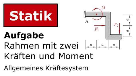 technische mechanik allgemeines kräftesystem deckblatt