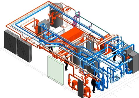 technische oplossingen
