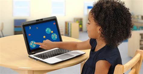 Technology And Young Children Preschoolers And Kindergartners Technology Lesson Plan For Kindergarten - Technology Lesson Plan For Kindergarten