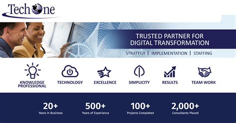 techone | TechOne LinkedIn