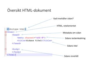 teckenkodning html