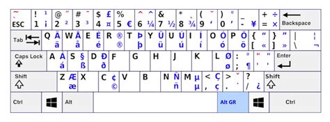 Teclado En Ingles