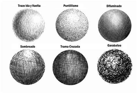 Tecnicas De Dibujo