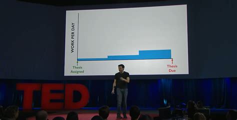 Ted Talk Why We Do What We Do