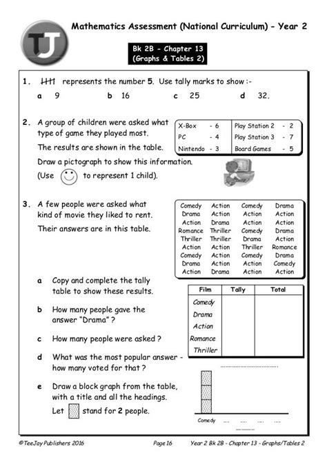 Read Online Teejay Assessments Answers 