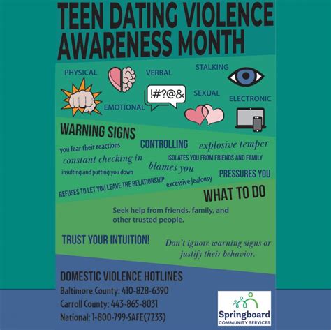 teenage dating violence warning signs pdf