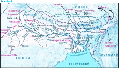 Teesta River Map