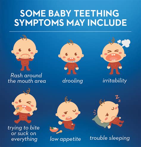 teething problems in babies