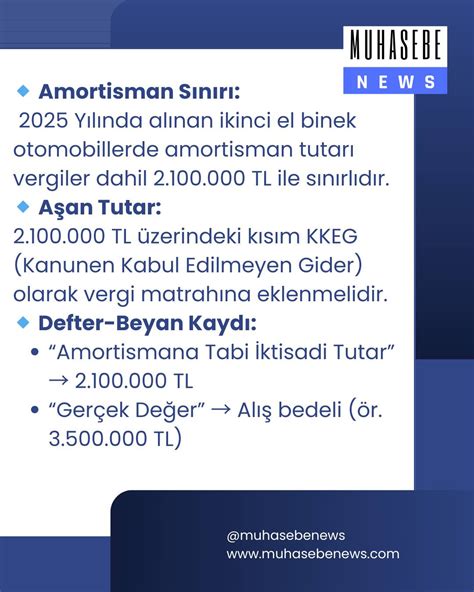 codini.rgarabwor.edu.pl. 