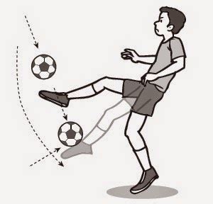 teknik menghentikan bola dengan punggung kaki