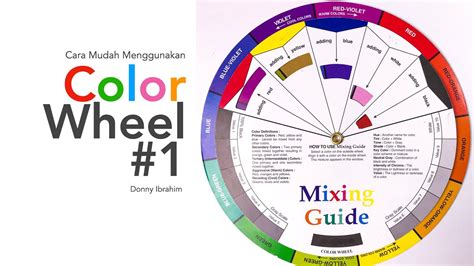 Teknik Pemilihan Warna Menggunakan Color Wheel Warna Dasar Yang Bagus - Warna Dasar Yang Bagus