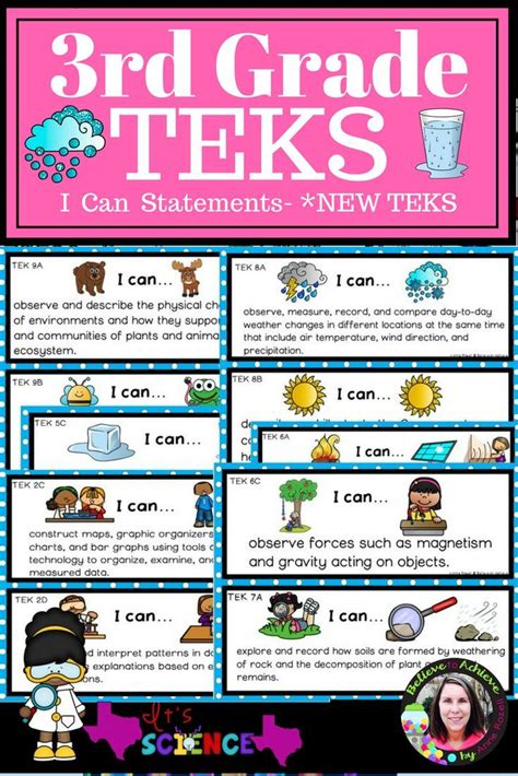Teks 3rd Grade   Browse Standards Teks Resource System - Teks 3rd Grade