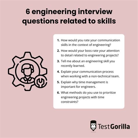 telecom engineering interview questions and answers