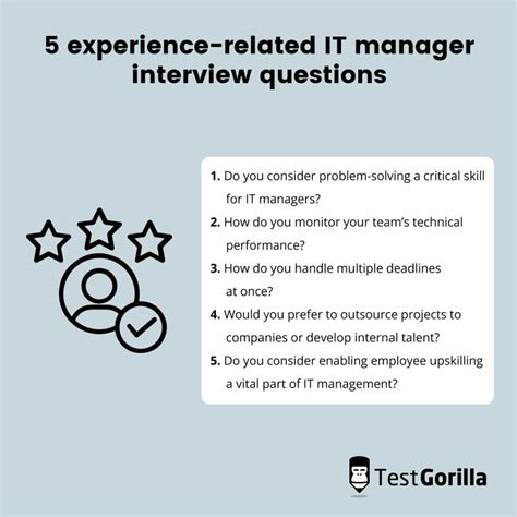 Telecom Test Manager Interview Questions And Answers