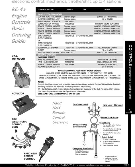Teleflex Morse Controls Manual