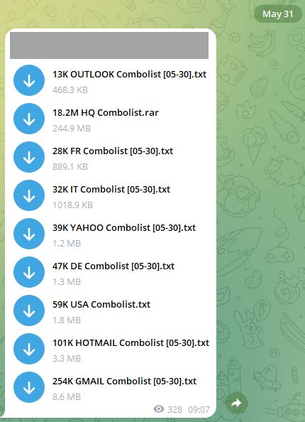 Telegram Combolists Download