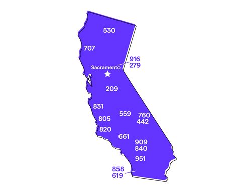 telephone code california