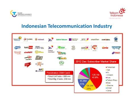 CUMI 4D Link Alternatif Login TERBARU TELKOM4D RECOMMENDED Slot Gacor