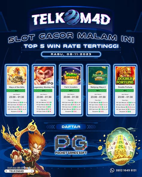 TELKOM4D RESULT > Link Daftar Terbaru Anti Rungkad 2024
