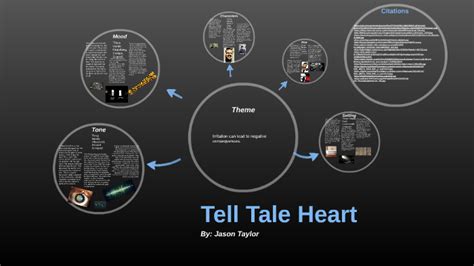 Tell Tale Heart Theme Analysis