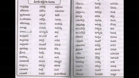 telugu to tamil dictionary