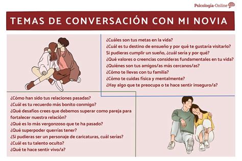 Temas De Conversacion