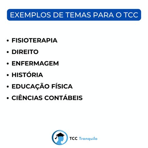 Temas De Tcc
