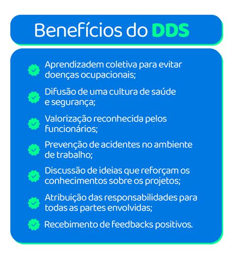 Temas Para O Dds