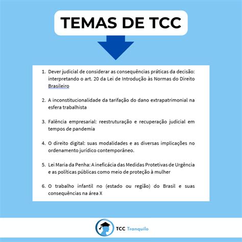 Temas Tcc Direito