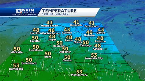 temp alabama