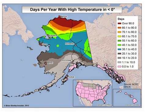 temp in alaska