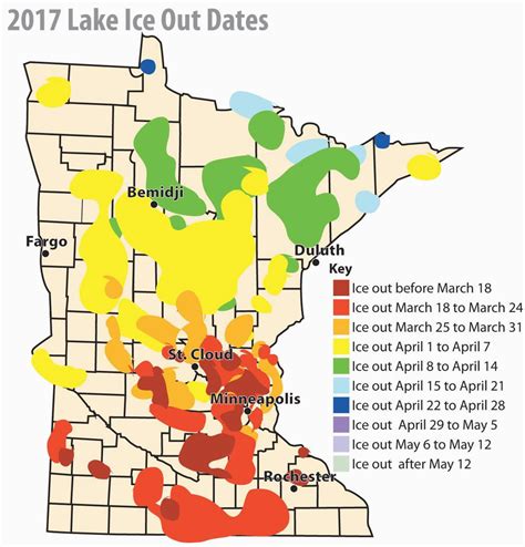 temp minnesota