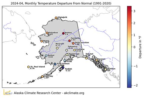 temp of alaska