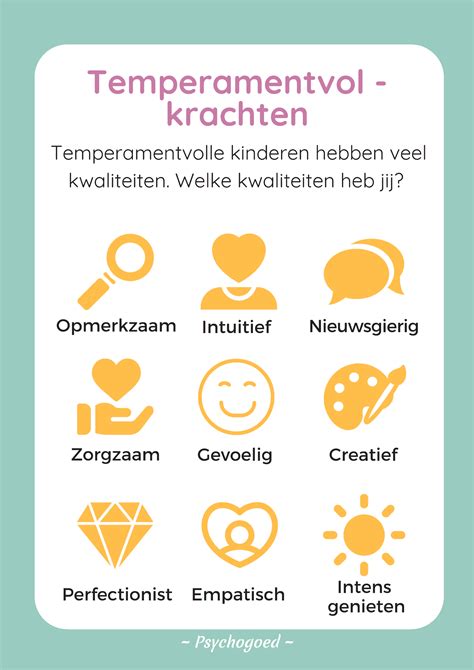 temperamentvol karakter