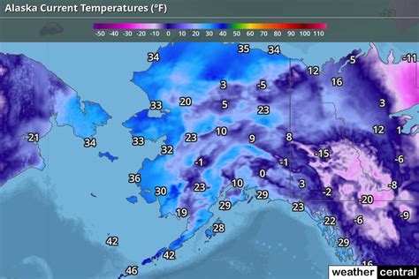 temperature at alaska