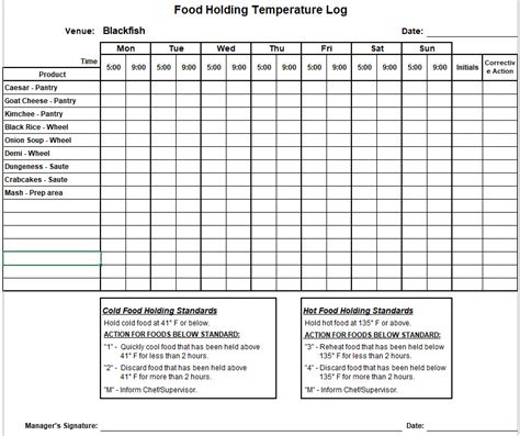 Temperature Control Sheets For Restaurant Kitchens Template