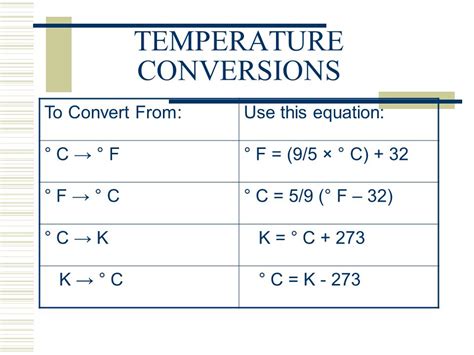 Temperature Conversion Calculator   Convert Temperature Calculator Soup - Temperature Conversion Calculator