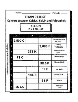 Temperature Conversion Worksheet Kelvin Celsius Fahrenheit Celsius To Fahrenheit Worksheet - Celsius To Fahrenheit Worksheet