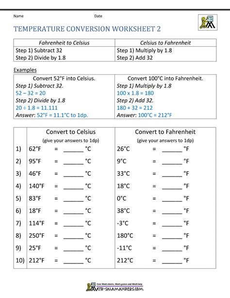 Temperature Conversion Worksheets Download Free Pdfs Cuemath Temperature Conversion Practice Worksheet - Temperature Conversion Practice Worksheet