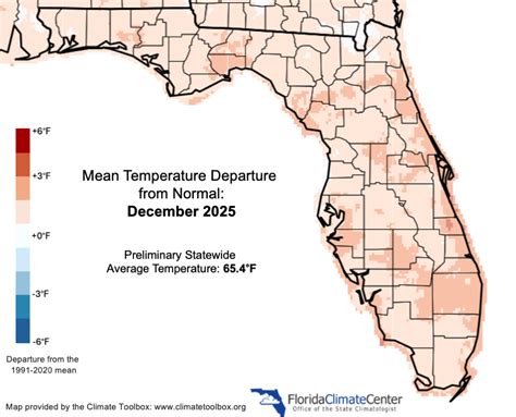 temperature december florida