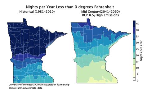 temperature for minnesota