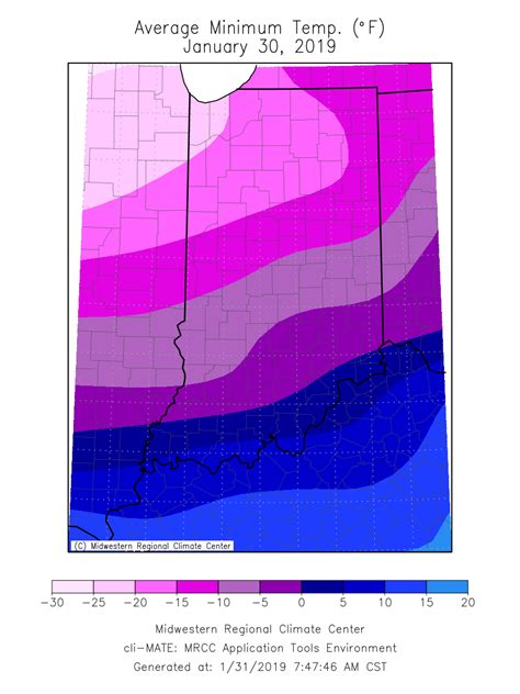temperature indiana