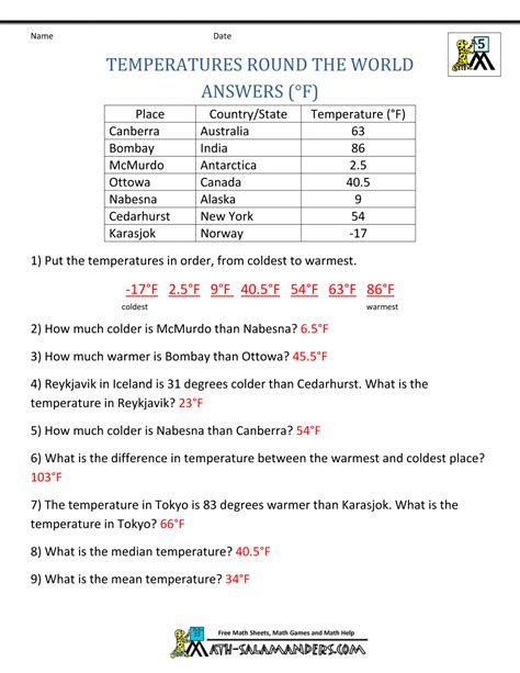 Temperature Questions Practice Questions With Answers Amp Explanations Temperature And Its Measurement Worksheet - Temperature And Its Measurement Worksheet