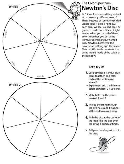 template for newtons colour wheel