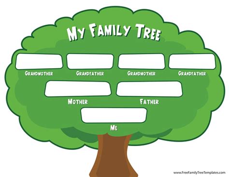 Read Online Template For Family Tree For Kids 