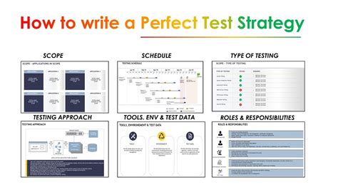 Read Online Template For Test Strategy Document 