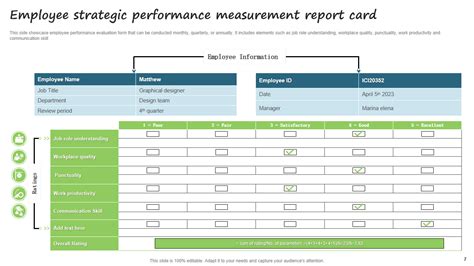 Templates For Reporting Performance Measures