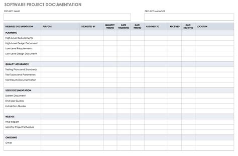 Full Download Templates For Software Documentation 