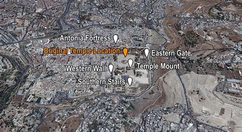 Temple Mount Location