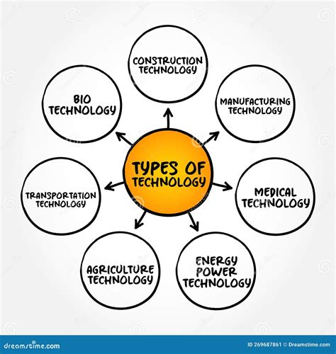 Instagram post by Zula Maggio #2